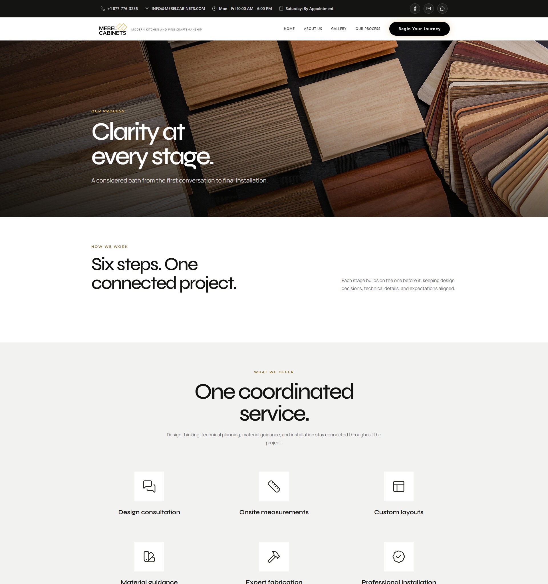 Custom-Cabinetry-Process-in-South-Florida-MEBEL-CABINETS_-mebelcabinets.com — fragment witryny