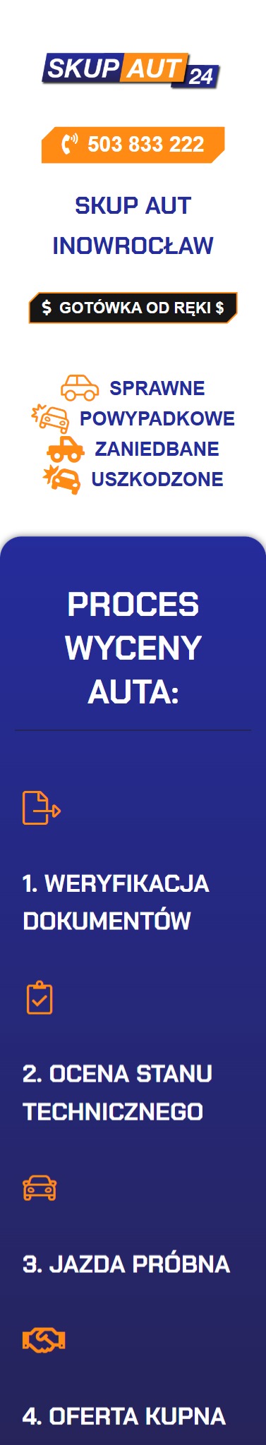 SKUP-AUT-INOWROCLAW-mobile - fragment witryny